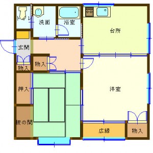 物件画像