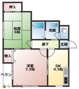 物件画像