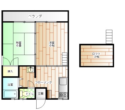 物件画像