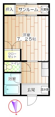 物件画像