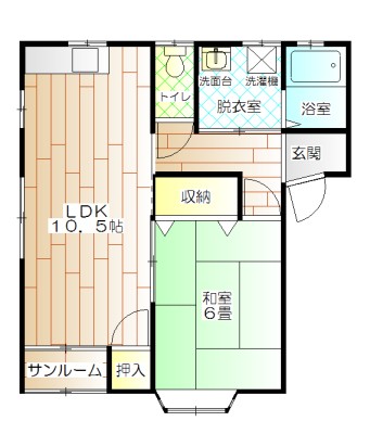 物件画像