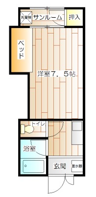 物件画像