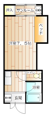 物件画像