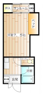 物件画像