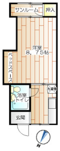 物件画像