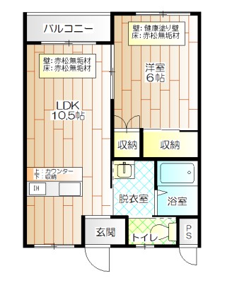 物件画像