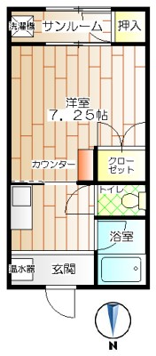 物件画像
