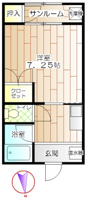 物件画像