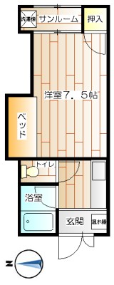 物件画像
