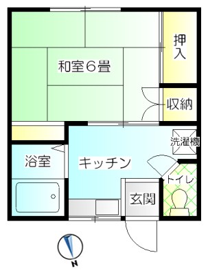 物件画像