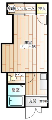 物件画像