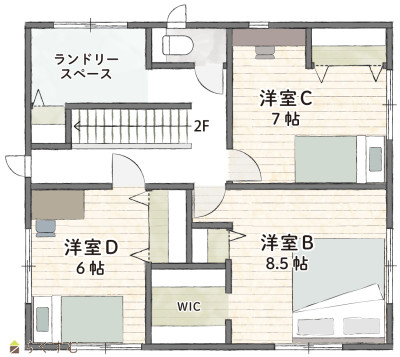物件画像