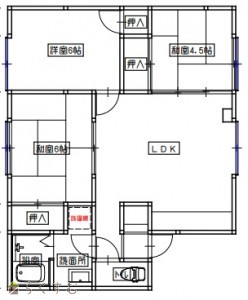 物件画像