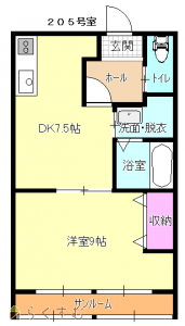 物件画像