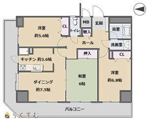 物件画像