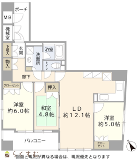 物件画像