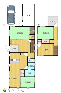 物件画像